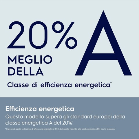 Electrolux EW7F412A lavatrice Caricamento frontale 12 kg 1400 Giri/min Bianco