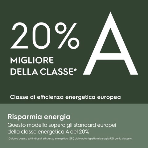 Electrolux EW7F412A lavatrice Caricamento frontale 12 kg 1400 Giri/min Bianco