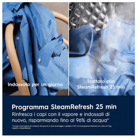 Electrolux EW7F511GQ lavatrice Caricamento frontale 11 kg 1400 Giri/min Bianco