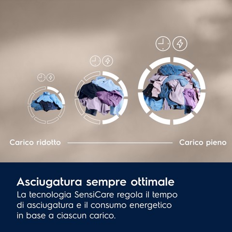Electrolux EW7HBG28A asciugatrice Libera installazione Caricamento frontale 8 kg Bianco