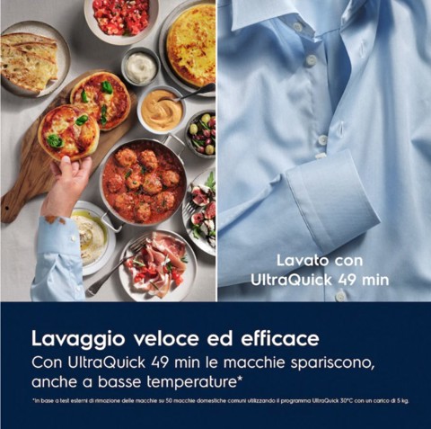 Electrolux EW8F710GCY lavatrice Caricamento frontale 10 kg 1600 Giri/min Bianco