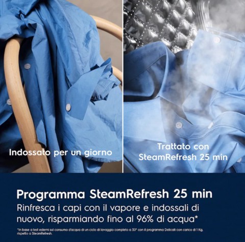 Electrolux EW8F710GCY lavatrice Caricamento frontale 10 kg 1600 Giri/min Bianco