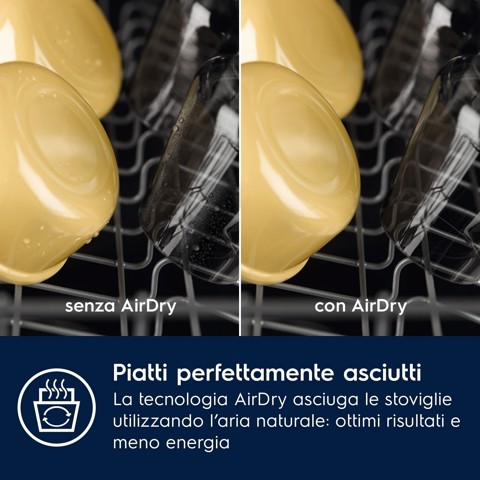 Electrolux Lavastoviglie Incasso 60 Cm - Int. Totale 14 Coperti Classe A 42 Dba MADE IN ITALY E72LA200P