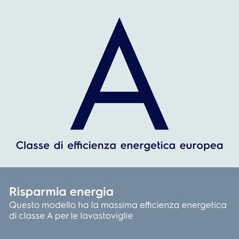 Electrolux Lavastoviglie Incasso 60 Cm - Int. Totale 14 Coperti Classe A 42 Dba MADE IN ITALY E72LA200P