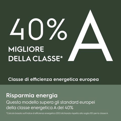 Electrolux Lavatrice Carica Frontale 10 Kg Classe A-40% 1400 Giri MADE IN ITALY EW7F410Y