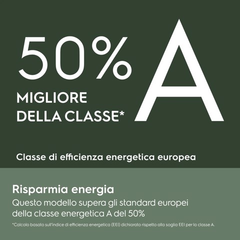 Electrolux Lavatrice Carica Frontale 10 Kg Classe A-50% 1400 Giri MADE IN ITALY EW8F710Y5