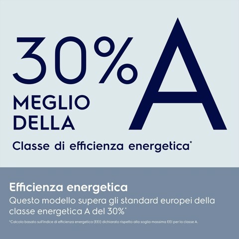 Electrolux Lavatrice Carica Frontale 11 Kg Classe A-30% 1400 Giri MADE IN ITALY EW7F411BG3