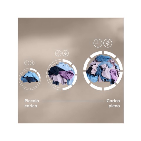 Electrolux Lavatrice Carica Frontale 9 Kg Classe A 1400 Giri EW6F39GQ MADE IN EUROPE