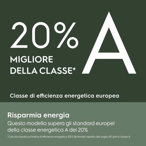 Electrolux Lavatrice Carica Frontale 9 Kg Classe A-20% 1400 Giri EW7F39 MADE IN EUROPE