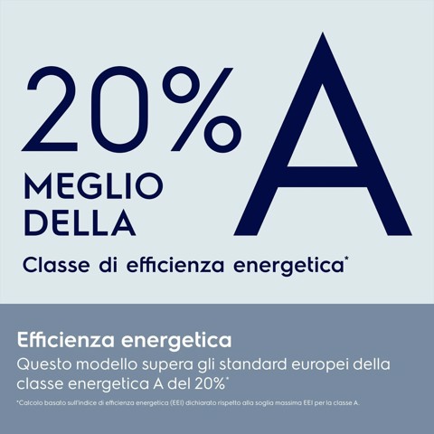 Electrolux Lavatrice Carica Frontale 9 Kg Classe A-20% 1400 Giri MADE IN ITALY EW7F49DG