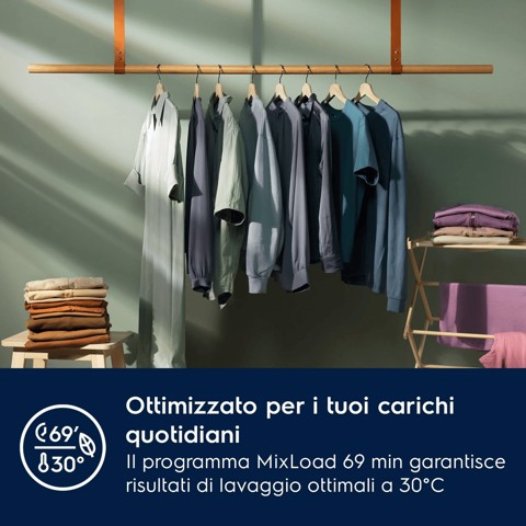 Electrolux Lavatrice Incasso Wd 7+4 Kg Classe D/B 1600 Giri MADE IN ITALY EW7W84BDBI