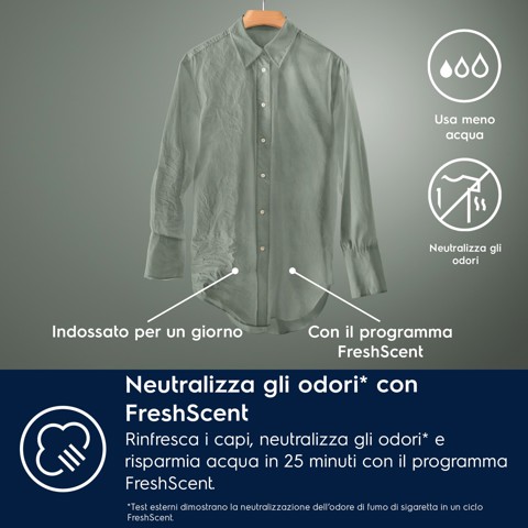 Electrolux LAVATRICE INCASSO WM 7 KG CLASSE B 1400 GIRI EW7FB74BI MADE IN ITALY