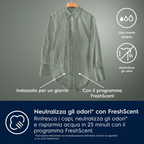 Electrolux LAVATRICE INCASSO WM 7 KG CLASSE B 1400 GIRI EW7FB74BI MADE IN ITALY