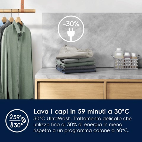 Electrolux Lavatrice Incasso Wm 8 Kg Classe A 1400 Giri MADE IN ITALY EW8F384BI