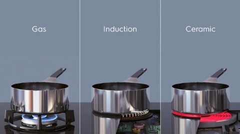 Electrolux LIT30230C Nero Da incasso 29 cm Piano cottura a induzione 2 Fornello(i)