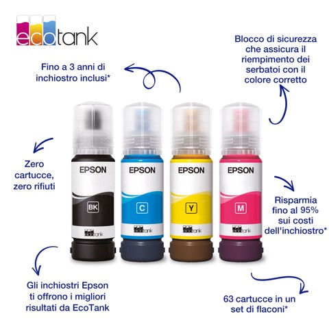 Epson 104 EcoTank Black ink bottle (WE)