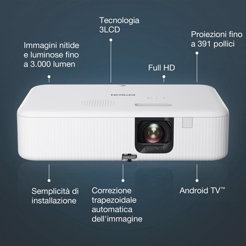 Epson CO-FH02