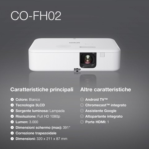 Epson CO-FH02