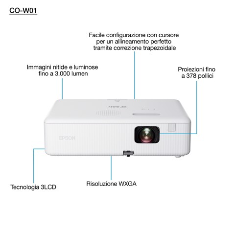 Epson CO-W01