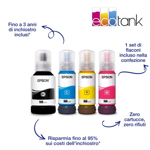 Epson EcoTank ET-15000