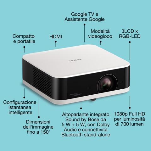 Epson Lifestudio Pop — EF-61W Bianco diamante