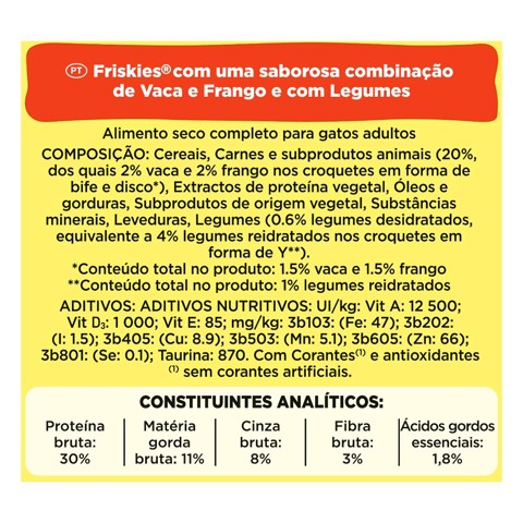 Friskies 12590463 cibo secco per gatti 2 kg Adulto Manzo, Pollo, Vegetale
