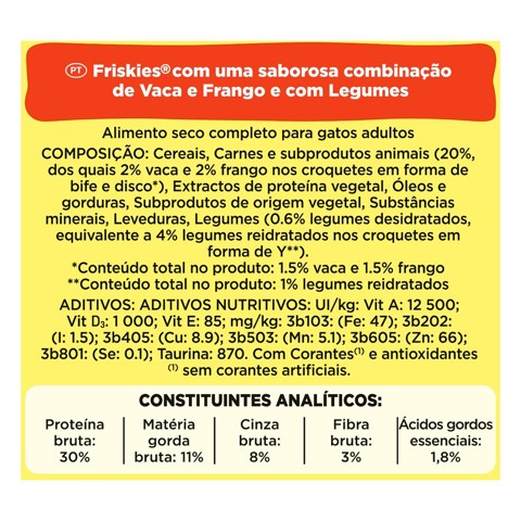 Friskies PURINA Adult con un gustoso mix di Manzo e Pollo e con Verdure in confezione da 2kg