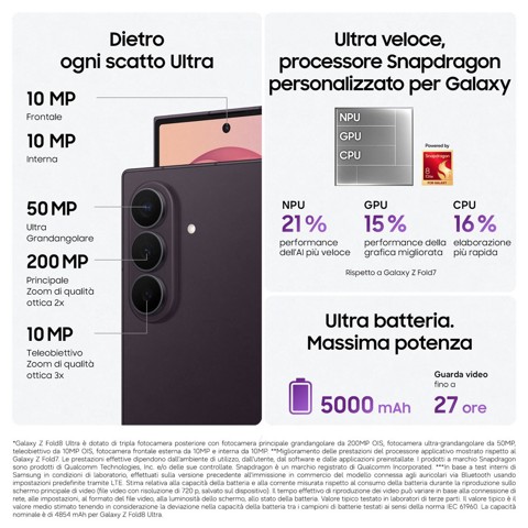 Galaxy Z Fold8 Ultra 16GB RAM 1TB SSD Graphite