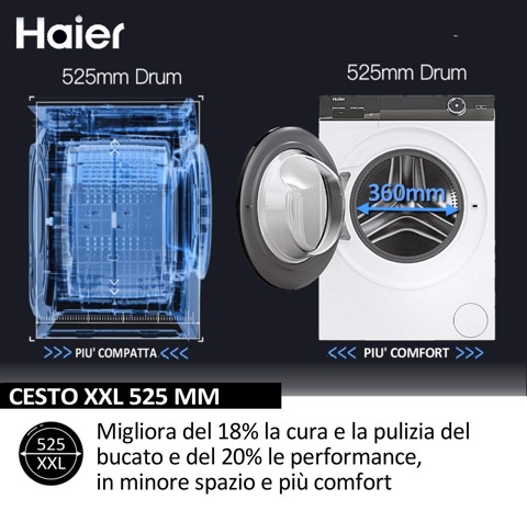 Haier I-Pro Serie 1 Serie 1, Lavatrice Slim 8 KG, 10% più efficente della classe A, 1400 giri, Bianco, Inverter, Refresh, HW80-BP14929A-S