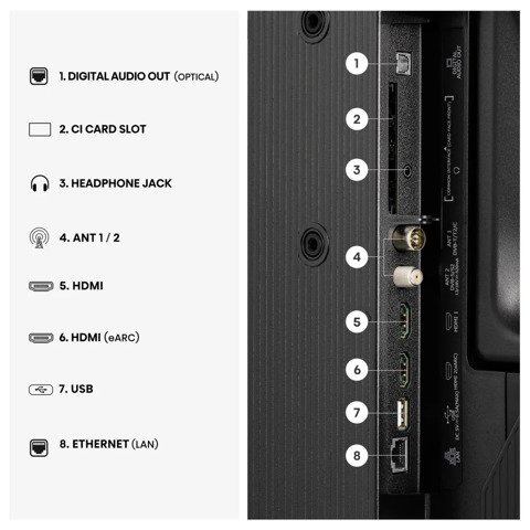 Hisense 32A59S 81,3 cm (32") Full HD Smart TV Wi-Fi Nero