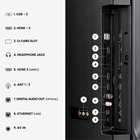 Hisense 65E79S TV 165,1 cm (65") 4K Ultra HD Smart TV Wi-Fi Nero