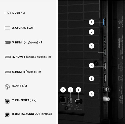 Hisense 65U79SE TV 165,1 cm (65") 4K Ultra HD Smart TV Wi-Fi Nero