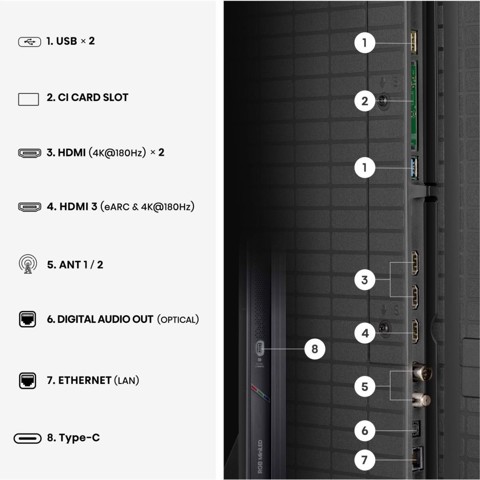 Hisense 75UR9S 190,5 cm (75") 4K Ultra HD Smart TV Wi-Fi Grigio 4000 cd/m²