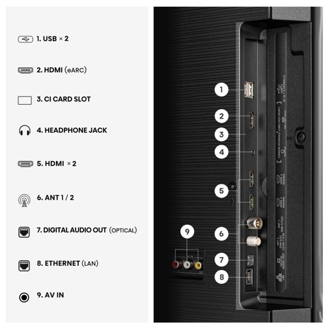 Hisense Smart TV 55" 4K 55A69S
