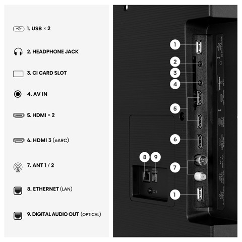 Hisense Smart TV 55" 4K 55A69S