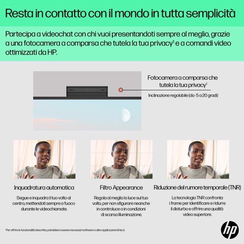 HP 24-cr0011nl PC AMD Ryzen™ 5 7520U 60,5 cm (23.8") 1920 x 1080 Pixel PC All-in-one 8 GB LPDDR5-SDRAM 512 GB SSD Windows 11 Home Wi-Fi 6 (802.11ax) Bianco