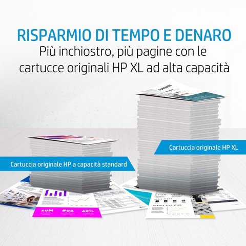 HP 951XL Cartuccia originale inchiostro magenta ad alta capacità 