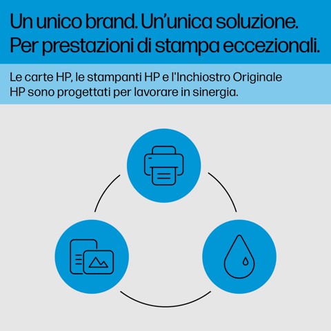 HP Cartuccia originale inchiostro nero 301