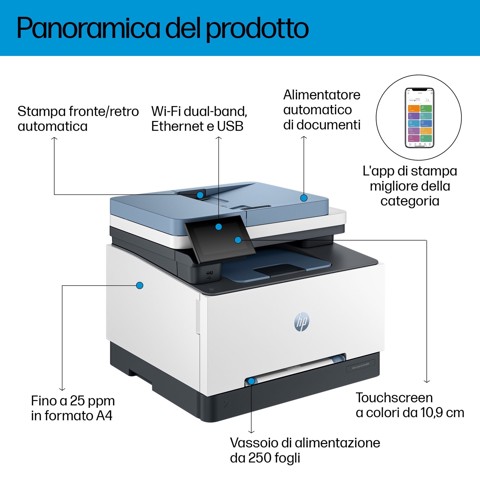 Color LaserJet Pro 3302 stampante laser colori multifunzione