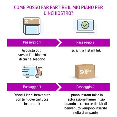 HP 62 Confezione da 2 cartucce originali di inchiostro nero/tricromia 