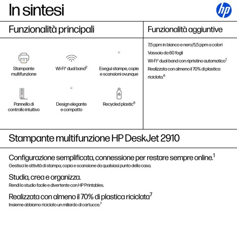 HP DeskJet 2910 Wireless All-in-One Colore Stampante