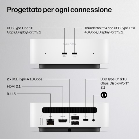 HP E5RY7EA PC/stazione di lavoro 8 GB LPDDR5x-SDRAM 512 GB SSD Windows 11 Home Mini PC AI PC Bianco