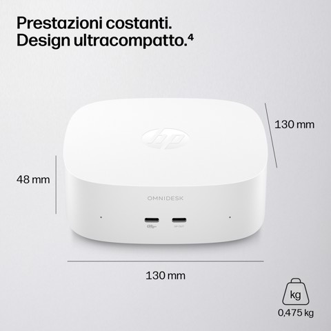 HP E5RY7EA PC/stazione di lavoro 8 GB LPDDR5x-SDRAM 512 GB SSD Windows 11 Home Mini PC AI PC Bianco