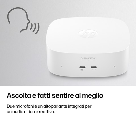 HP E5RY7EA PC/stazione di lavoro 8 GB LPDDR5x-SDRAM 512 GB SSD Windows 11 Home Mini PC AI PC Bianco