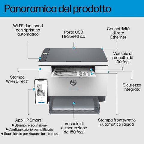 HP LaserJet Stampante multifunzione M234dw
