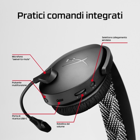 HyperX Cloud Jet – Cuffie da gaming wireless