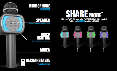 iDance Party Mic PM-20 Nero Microfono per karaoke