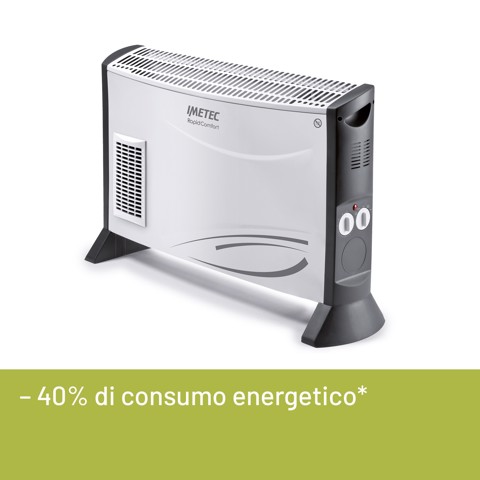 Imetec Termoconvettore Rapid Comfort, 2000 W, Risparmio energetico fino al 40%* in modalità Smart Energy, 4 Temperature
