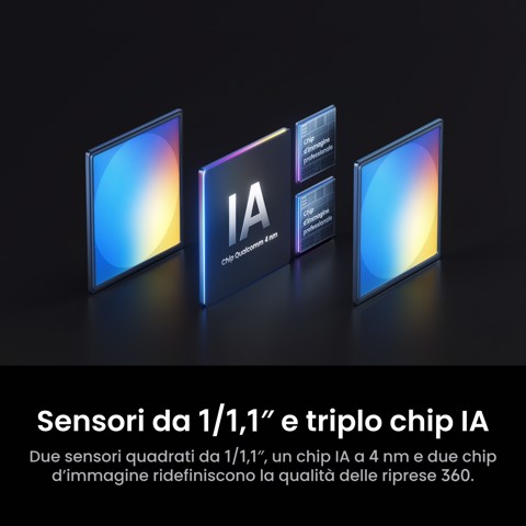 Insta360 X6 Standard Bundle fotocamera per sport d'azione 120 MP 8K Ultra HD 25,4 / 1,1 mm (1 / 1.1") Wi-Fi 195 g