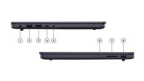 Lenovo IdeaPad | Notebook Slim 3 | Display 15.3'' WUXGA (1920x1200) | Processore INTEL Core 3 304 | Memoria RAM 8GB | Memoria SSD 256GB | Scheda grafica Integrata | Sistema Operativo WINDOWS 11 HOME | LUNA GREY | Caricatore NON incluso